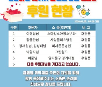 03.05. 코로나19 유행 하.지.마! 캠페인 동참 감사드립니다. 이미지
