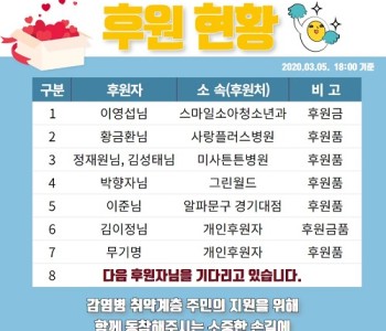 (3/5) 18시 코로나19 유행 하.지.마! 캠페인 동참 감사드립니다. 이미지
