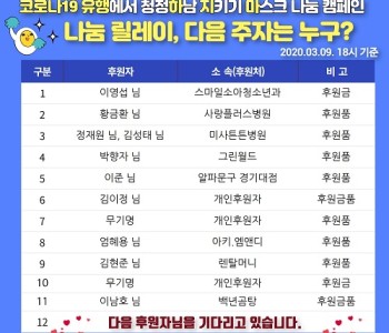 (3/9) 18시 코로나19 유행 하.지.마! 캠페인 동참 감사드립니다. 이미지