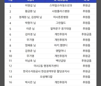(3/18) 18시 코로나19 유행 하.지.마! 캠페인 동참 감사드립니다. 이미지