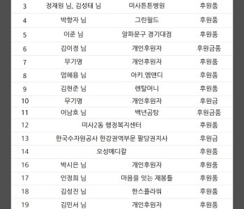 (3/26) 1시 코로나19 유행 하.지.마! 캠페인 동참 감사드립니다. 이미지