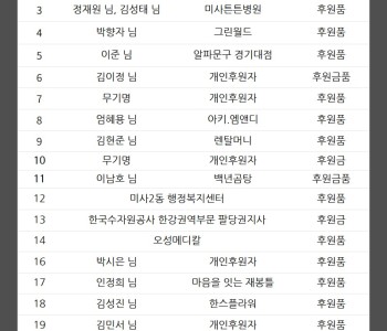 (3/20) 11시 코로나19 유행 하.지.마! 캠페인 동참 감사드립니다. 이미지