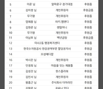 (4/1) 17시 코로나19 유행 하.지.마! 캠페인 동참 감사드립니다. 이미지