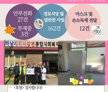 4월 8일 코로나19 극복! 안부전화로 마음을 전합니다. 이미지