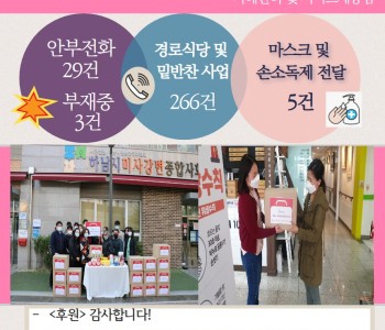 4월 9일 코로나19 극복! 안부전화로 마음을 전합니다. 이미지