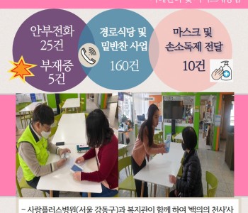 4월 13일 코로나19 극복! 안부전화로 마음을 전합니다. 이미지