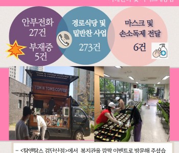 4월 14일 코로나19 극복! 안부전화로 마음을 전합니다. 이미지