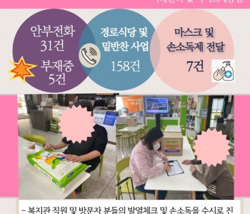 4월 16일 코로나19 극복! 안부전화로 마음을 전합니다. 이미지