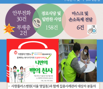 4월 28일 코로나19 극복! 안부전화로 마음을 전합니다. 이미지