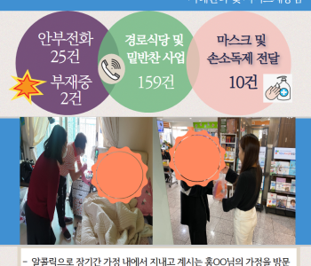 5월 6일 코로나19 극복! 안부전화로 마음을 전합니다. 이미지