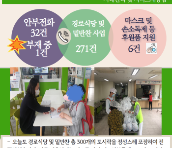 5월 21일 코로나19 극복! 안부전화로 마음을 전합니다. 이미지