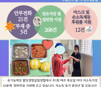 6월 11일 코로나19 극복! 안부전화로 마음을 전합니다. 이미지