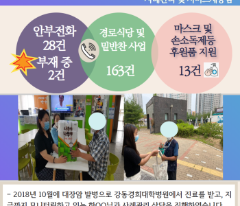 6월 17일 코로나19 극복! 안부전화로 마음을 전합니다. 이미지