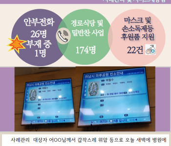 11월 27일 코로나19 극복! 안부전화로 마음을 전합니다. 이미지