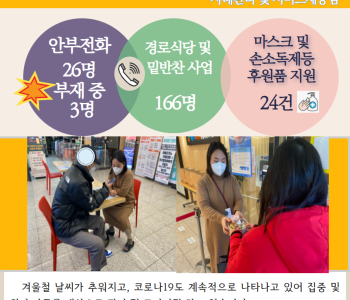 1월 13일 코로나19 극복! 안부전화로 마음을 전합니다. 이미지
