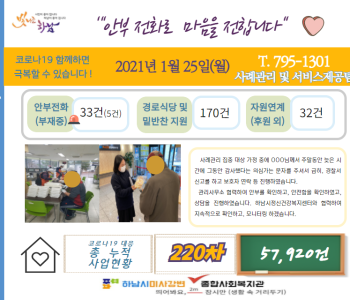 1월 25일 코로나19 극복! 안부전화로 마음을 전합니다. 이미지