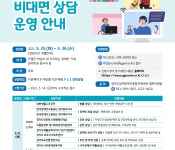 제36차 일사천리 누림상담 비대면 상담 운영 안내 이미지
