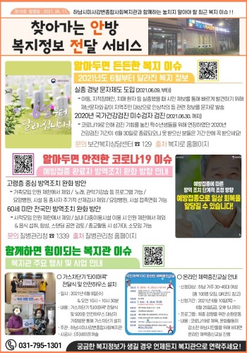 제10호 찾아가는 안방 복지정보 전달서비스 이미지