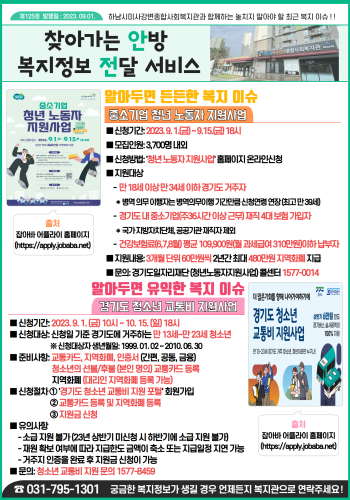 제125호 찾아가는 안방 복지정보 전달서비스 이미지