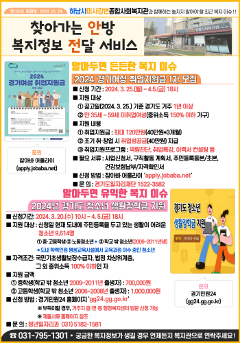 제155호 찾아가는 안방 복지정보 전달서비스 이미지