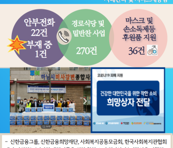 6월 2일 코로나19 극복! 안부전화로 마음을 전합니다. 이미지