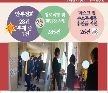 10월 6일 코로나19 극복! 안부전화로 마음을 전합니다. 이미지