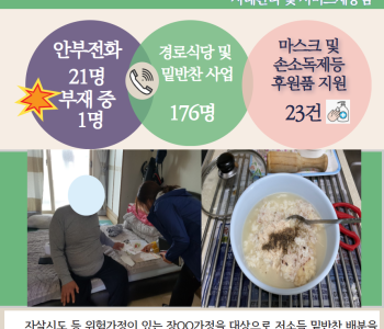 11월 11일 코로나19 극복! 안부전화로 마음을 전합니다. 이미지