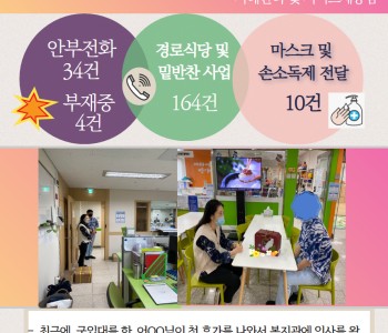 5월 15일 코로나19 극복! 안부전화로 마음을 전합니다. 이미지