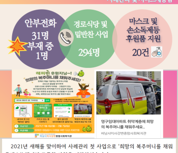 1월 5일 코로나19 극복! 안부전화로 마음을 전합니다. 이미지