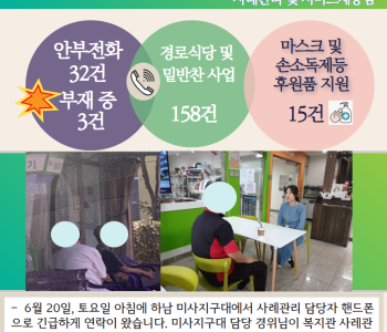 6월 22일 코로나19 극복! 안부전화로 마음을 전합니다. 이미지