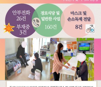 5월 13일 코로나19 극복! 안부전화로 마음을 전합니다. 이미지