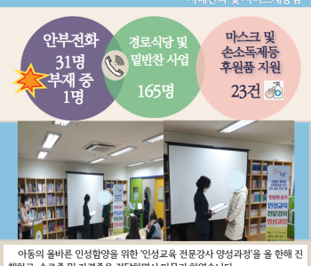 12월 2일 코로나19 극복! 안부전화로 마음을 전합니다. 이미지