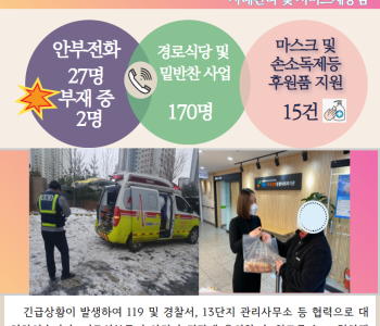 1월 11일 코로나19 극복! 안부전화로 마음을 전합니다. 이미지