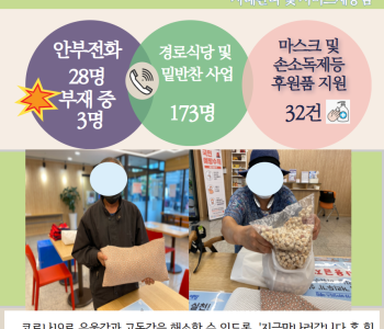 10월 28일 코로나19 극복! 안부전화로 마음을 전합니다. 이미지