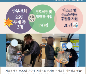12월 28일 코로나19 극복! 안부전화로 마음을 전합니다. 이미지