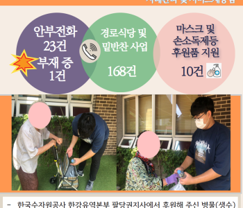 7월 8일 코로나19 극복! 안부전화로 마음을 전합니다. 이미지