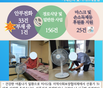 7월 31일 코로나19 극복! 안부전화로 마음을 전합니다. 이미지