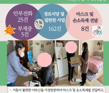 4월 21일 코로나19 극복! 안부전화로 마음을 전합니다. 이미지