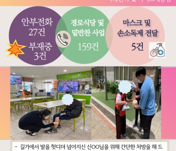 5월 20일 코로나19 극복! 안부전화로 마음을 전합니다. 이미지