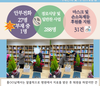 12월 1일 코로나19 극복! 안부전화로 마음을 전합니다. 이미지