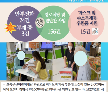 6월 8일 코로나19 극복! 안부전화로 마음을 전합니다. 이미지