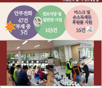 9월 16일 코로나19 극복! 안부전화로 마음을 전합니다. 이미지