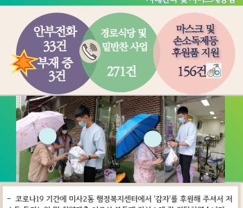 6월 23일 코로나19 극복! 안부전화로 마음을 전합니다. 이미지