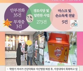 5월 19일 코로나19 극복! 안부전화로 마음을 전합니다. 이미지