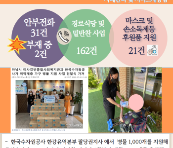 7월 1일 코로나19 극복! 안부전화로 마음을 전합니다. 이미지