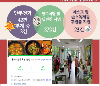 9월 29일 코로나19 극복! 안부전화로 마음을 전합니다. 이미지