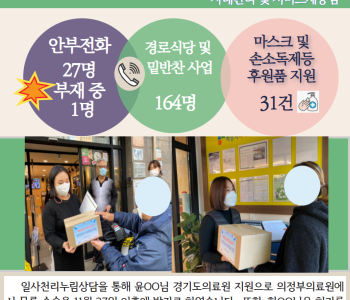 11월 13일 코로나19 극복! 안부전화로 마음을 전합니다. 이미지