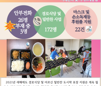 1월 6일 코로나19 극복! 안부전화로 마음을 전합니다. 이미지