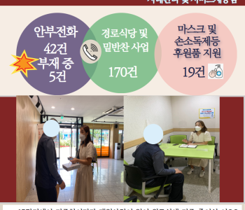 9월 14일 코로나19 극복! 안부전화로 마음을 전합니다. 이미지