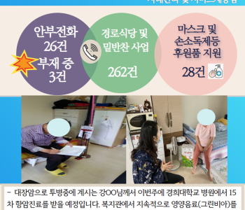 6월 9일 코로나19 극복! 안부전화로 마음을 전합니다. 이미지